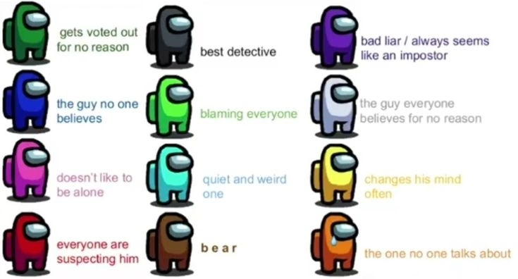 among us memes 