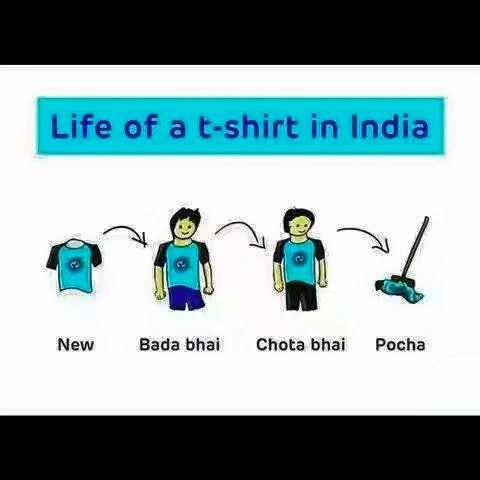 Indian Memes 