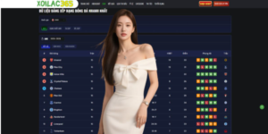 The Importance of Xoi Lac TV and Bảng Xếp Hạng Bóng Đá A N H