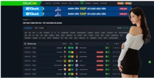 Coverage of Cup Competitions